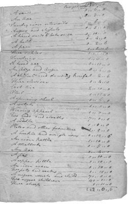 List of estate items with slaves at bottom of second page. Top reads "Inventory of the estate of John Ivan (?)'