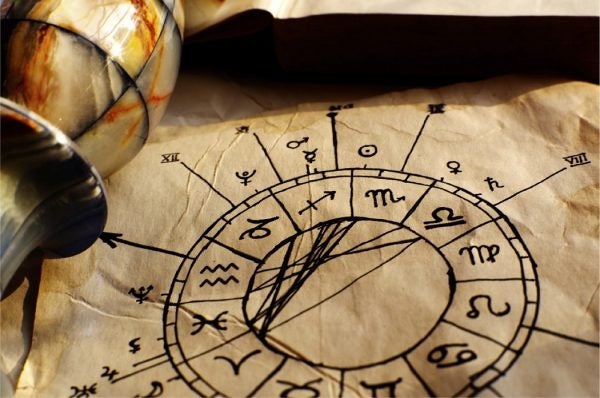 Ancient, hand-drawn horoscope with zodiac signs