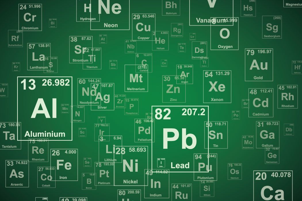 The Ever Evolving Periodic Table Of Elements Jstor Daily