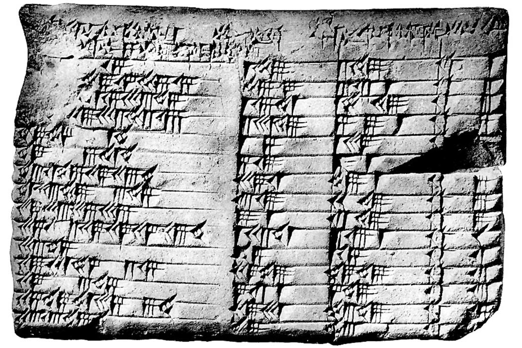 babylonian numerals table