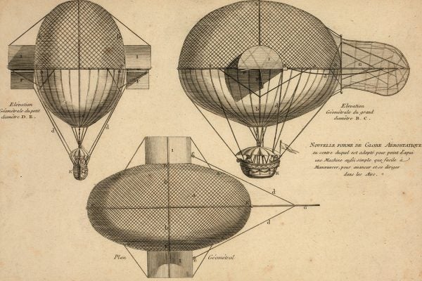 Airships and Flying Machines