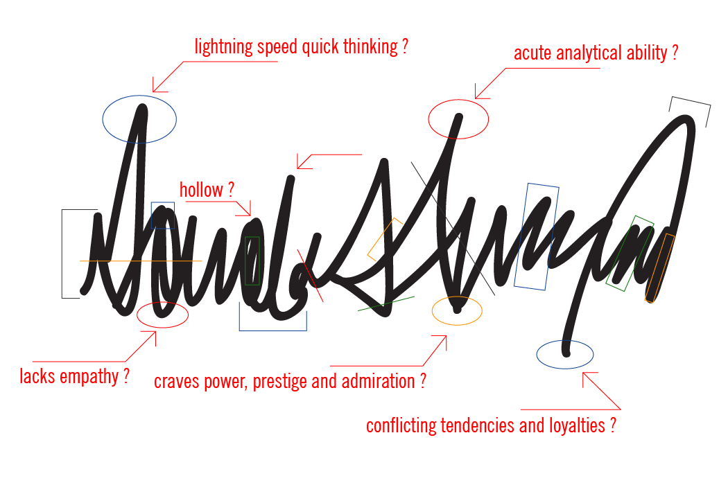 Trump signature analysis