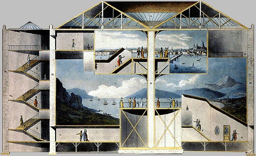 Illustration of the inside of a cyclorama.