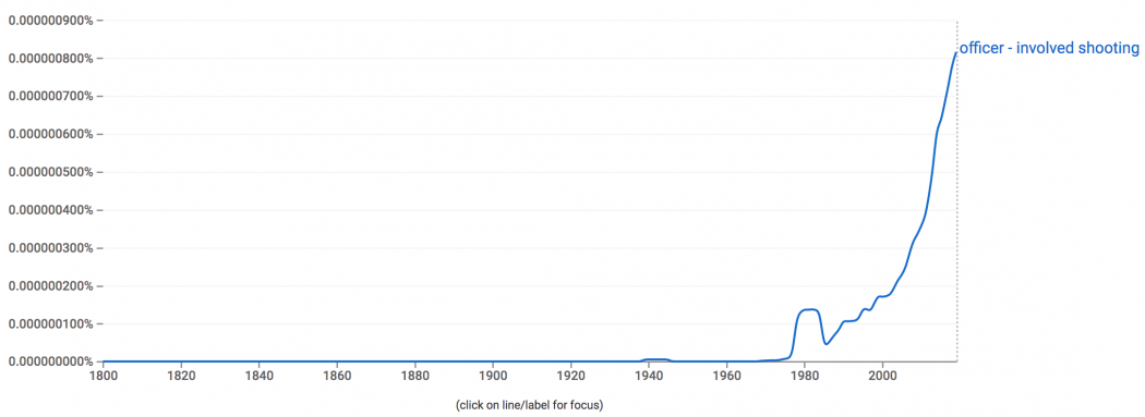 The Punk Rock Linguistics of Cottagecore - JSTOR Daily