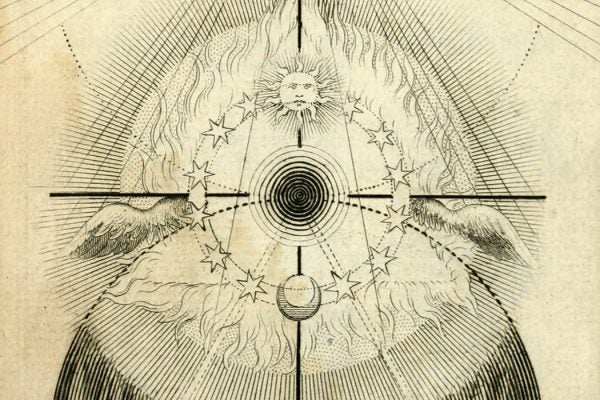 An illustration from a 17th century German theosophical text