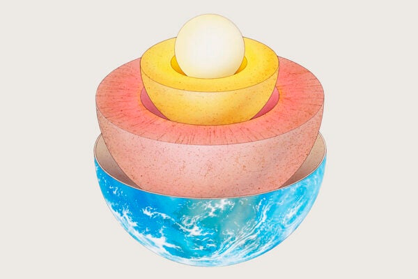 Illustration of the Earth's layers