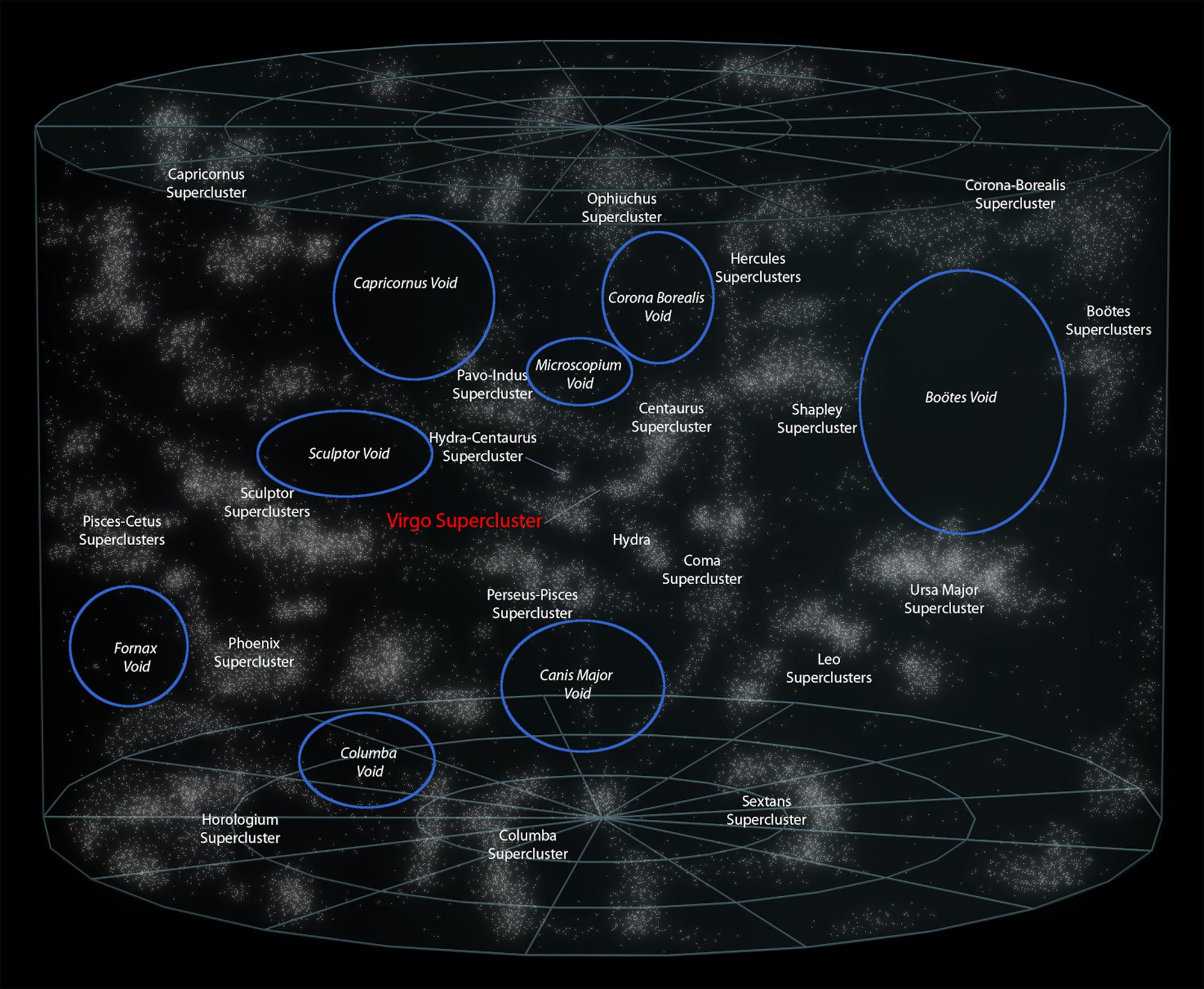 Large scale structure of the Universe in the planetarium