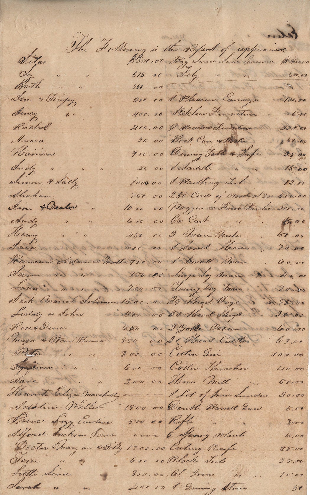 Appraisal of the estate of William B. Stover, 1850