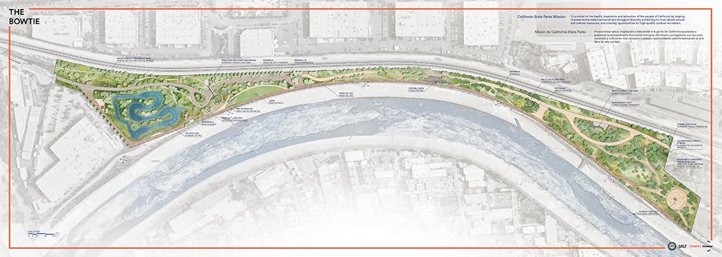 A map of the bowtie project